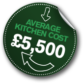 Average kitchen cost £5,500
